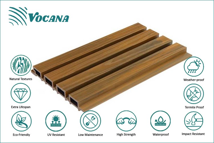 China wpc cladding China wpc cladding