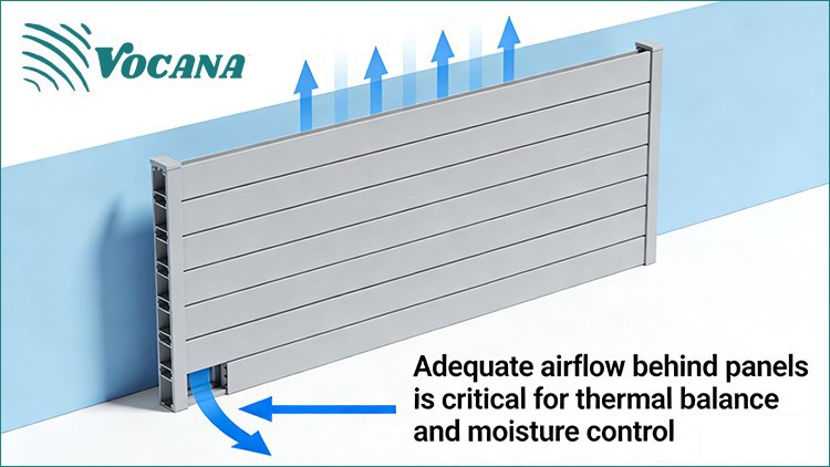 WPC thermal WPC thermal